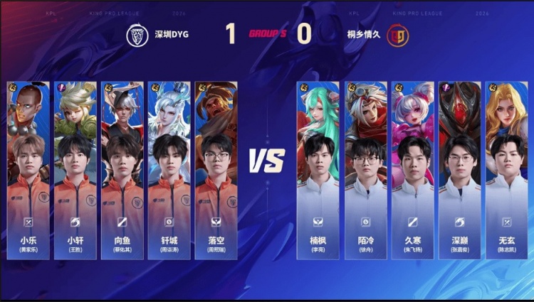 🎮DYH状态调整轻松碾过情久拿下二轮首胜 DYG 3-0 情久