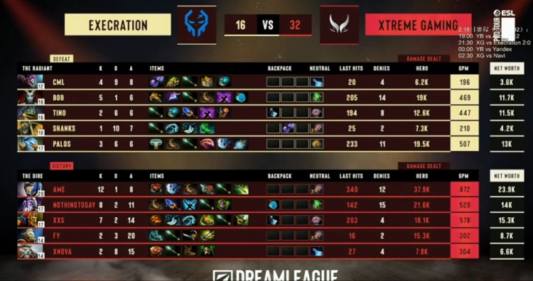 【蜗牛电竞】🎮很轻松!Fy百戏大王有盒能救 Ame露娜收割超神 XG 1-0 XctN