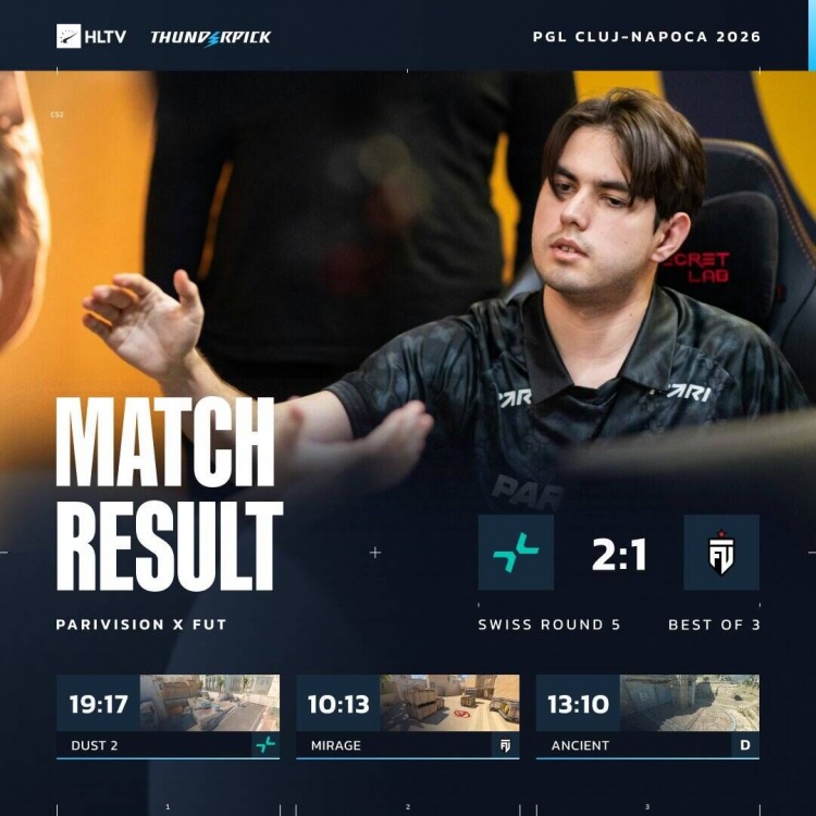 🎮黏出一片天！詹薇连线三图合砍111杀 PV惊险晋级2-1淘汰FUT【球盟会】