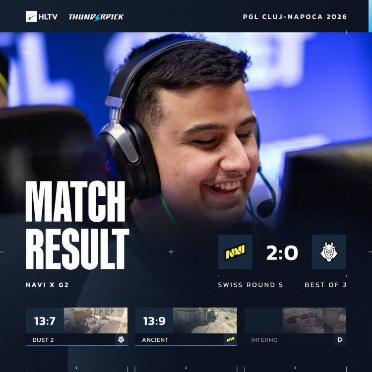 🎮不喜欢下半场？G2两图半场0分遭翻盘淘汰 NAVI搭上晋级末班车【球盟会】