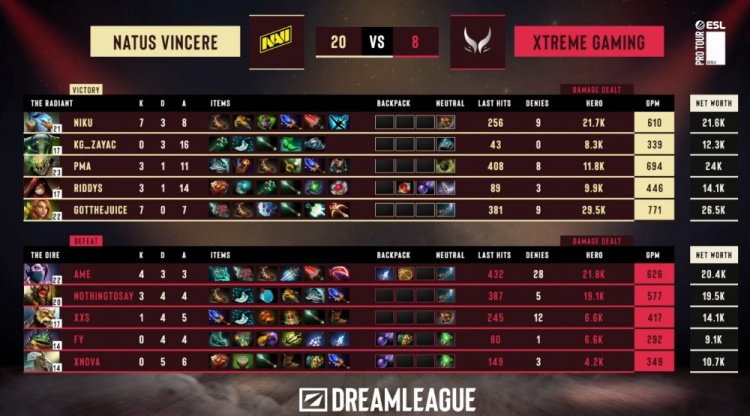 【蜗牛电竞】🎮很吃力!哥哥两局TA难有作为 pma孽主主宰比赛 XG遭NAVI横扫