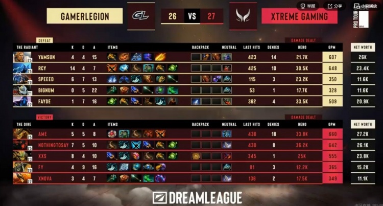 🎮艰难!XG用命填坑拆三路奠定胜势 RCY剃刀致命白给 XG 1-1 GL