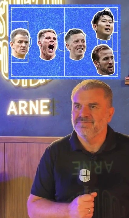 [体育世界]澳波选执教过最佳五人阵：凯恩、孙兴慜搭档锋线，乔·哈特在列(图1)