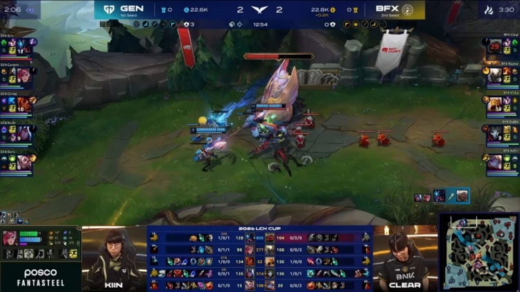 🎮别人家的大哥！Chovy岩雀抬3人 Kiin雷克塞挖穿BFX GEN赢首局