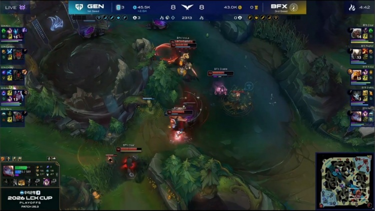 🎮别人家的大哥！Chovy岩雀抬3人 Kiin雷克塞挖穿BFX GEN赢首局