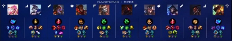 🎮运营差距大！Diable再遭针对 Kiin&Canyon联手收割 GEN拿赛点