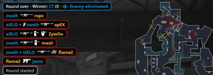 🎮百分百OP胜率的含金量！ropz沙鹰枪枪爆头 小蜜蜂图一赢PV