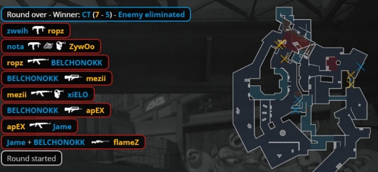 🎮百分百OP胜率的含金量！ropz沙鹰枪枪爆头 小蜜蜂图一赢PV