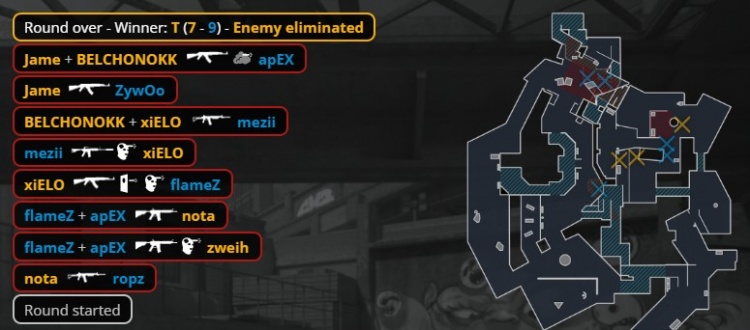 🎮百分百OP胜率的含金量！ropz沙鹰枪枪爆头 小蜜蜂图一赢PV