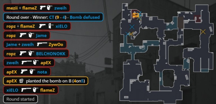 🎮完全打不了！B区之王mezii连轰13杀 小蜜蜂图二暴打PV拿赛点