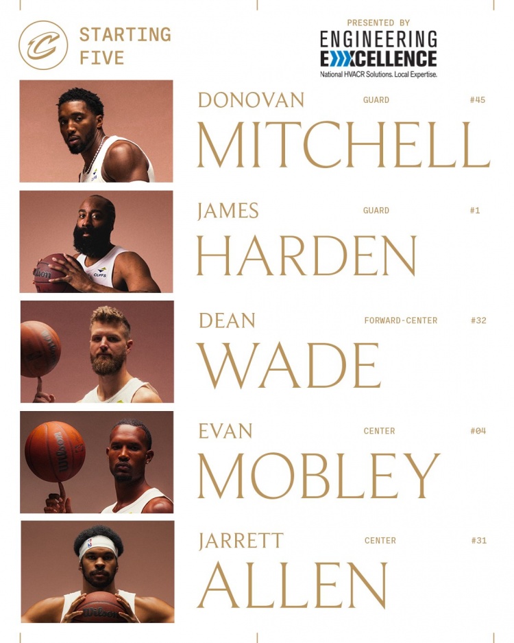  雷霆VS骑士首发！哈登&米切尔领衔 雷霆切特单核带队