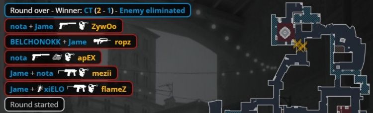 🎮两连冠！Zywoo180度AK扫转 小蜜蜂三图横扫PV 勇夺PGL冠军