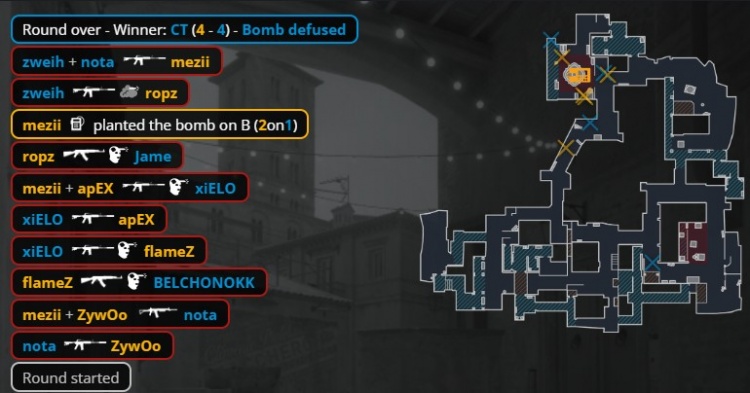 🎮两连冠！Zywoo180度AK扫转 小蜜蜂三图横扫PV 勇夺PGL冠军