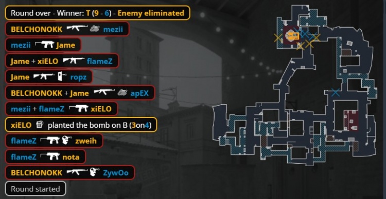 🎮两连冠！Zywoo180度AK扫转 小蜜蜂三图横扫PV 勇夺PGL冠军