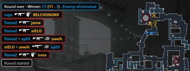 🎮两连冠！Zywoo180度AK扫转 小蜜蜂三图横扫PV 勇夺PGL冠军