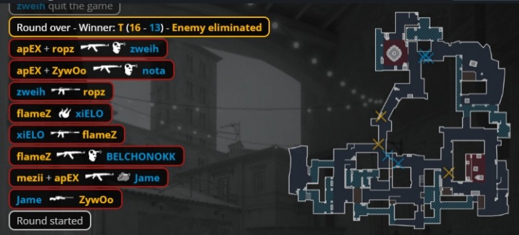 🎮两连冠！Zywoo180度AK扫转 小蜜蜂三图横扫PV 勇夺PGL冠军