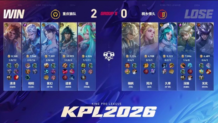 🎮归来依旧巅峰，势如破竹零封斩获胜利!狼队 3-0 桐乡情久