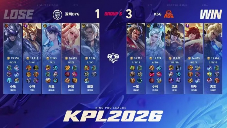 🎮这就是野王!句号统治级实力率领KSG锁定季后赛 KSG 3-1 DYG