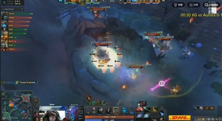 🎮阵容碾压!Xxs朗戈团战端数值压制 四打五也能赢团XG扳平比分