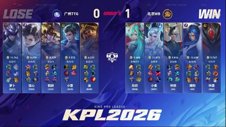 🎮战斗之夜!WB拉满五局拿下TTG!TTG确定S/A卡位赛 WB 3-2 TTG