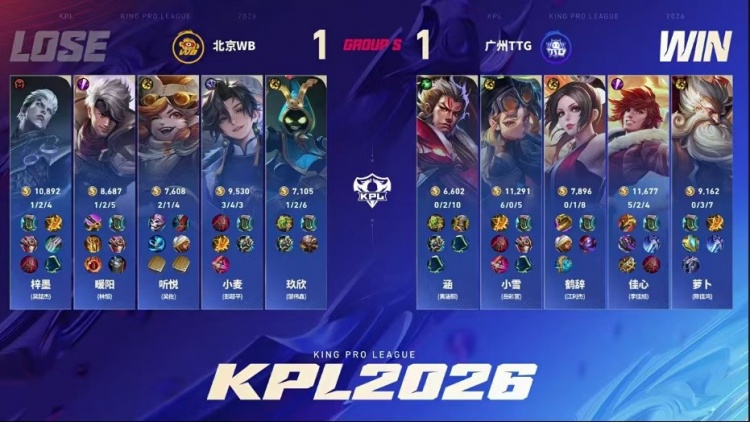 🎮战斗之夜!WB拉满五局拿下TTG!TTG确定S/A卡位赛 WB 3-2 TTG