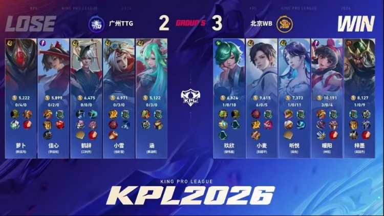 🎮战斗之夜!WB拉满五局拿下TTG!TTG确定S/A卡位赛 WB 3-2 TTG