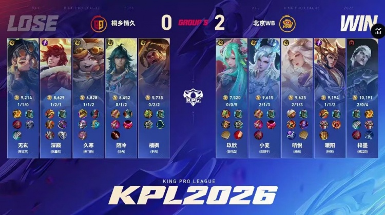 🎮轻松零封!WB面对情久全面碾压完美收官!WB 3-0情久【球盟会】