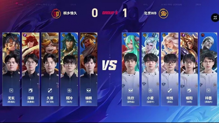 🎮轻松零封!WB面对情久全面碾压完美收官!WB 3-0情久【球盟会】