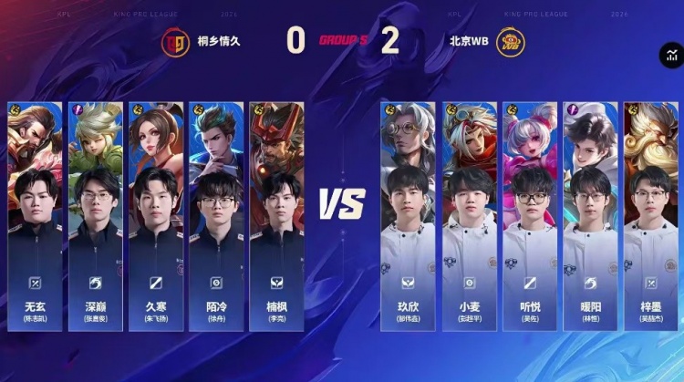 🎮轻松零封!WB面对情久全面碾压完美收官!WB 3-0情久【球盟会】