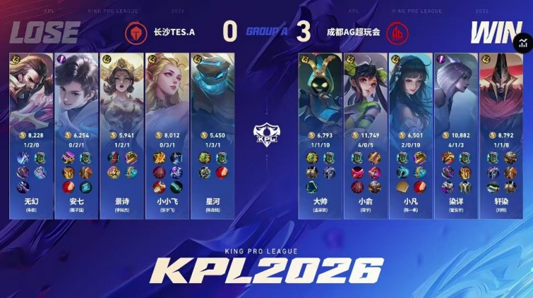 🎮零封拿下！AG发力零封TES成功锁定S/A卡位赛！AG 3-0 TES【球盟会】