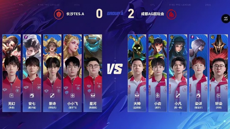 🎮零封拿下！AG发力零封TES成功锁定S/A卡位赛！AG 3-0 TES【球盟会】