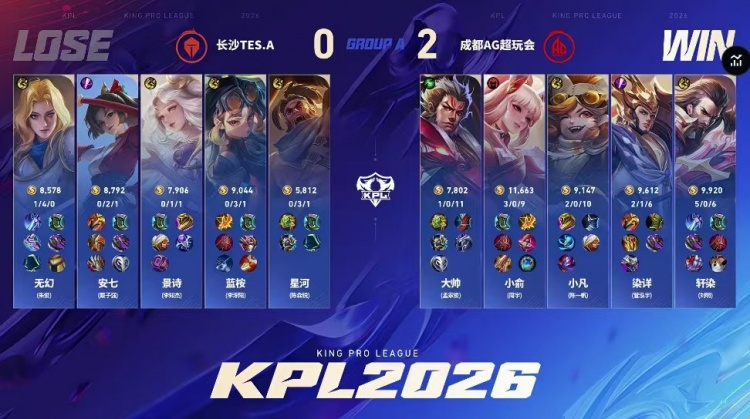 🎮零封拿下！AG发力零封TES成功锁定S/A卡位赛！AG 3-0 TES【球盟会】