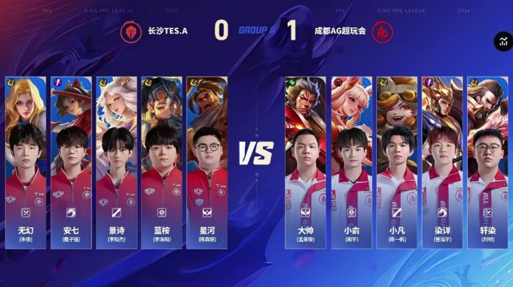 🎮零封拿下！AG发力零封TES成功锁定S/A卡位赛！AG 3-0 TES【球盟会】