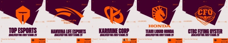 全都不去了!2025年先锋赛参赛队伍无一参加26年先锋赛【球盟会】