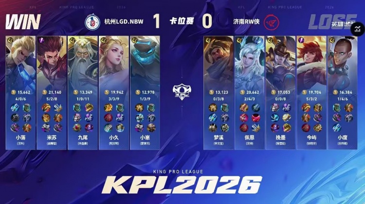 🎮LGD火力全开零封RW成功晋级A组 RW告别春季赛 LGD 4-0 RW【球盟会】