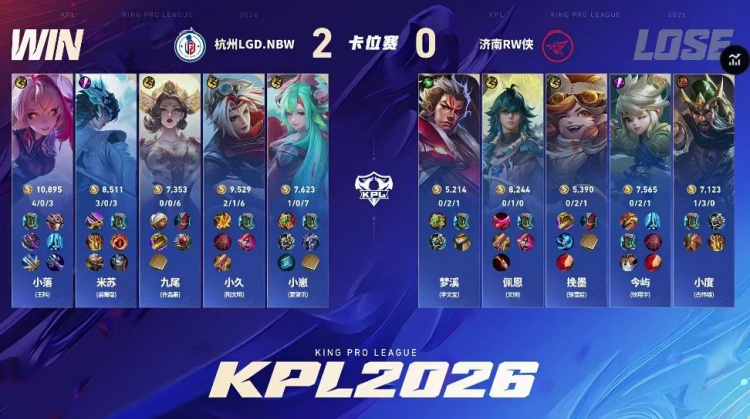 🎮LGD火力全开零封RW成功晋级A组 RW告别春季赛 LGD 4-0 RW【球盟会】