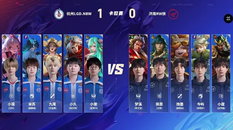 🎮LGD火力全开零封RW成功晋级A组 RW告别春季赛 LGD 4-0 RW【球盟会】