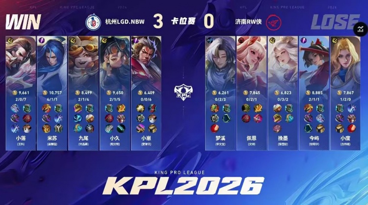 🎮LGD火力全开零封RW成功晋级A组 RW告别春季赛 LGD 4-0 RW【球盟会】