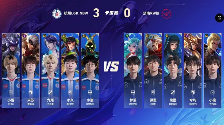 🎮LGD火力全开零封RW成功晋级A组 RW告别春季赛 LGD 4-0 RW【球盟会】