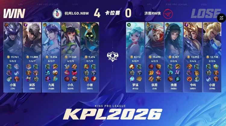 🎮LGD火力全开零封RW成功晋级A组 RW告别春季赛 LGD 4-0 RW【球盟会】