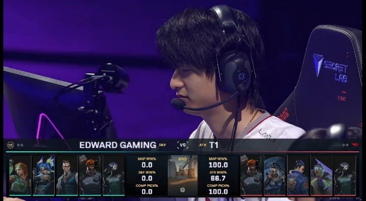 【万博电竞】🎮熬夜就看这?EDG被T1血虐仅拿一分输掉首局!T1 1-0 EDG