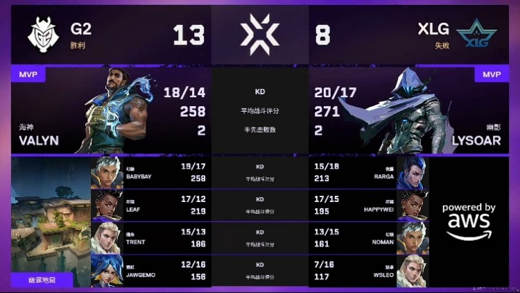 🎮一胜难求啊!XLG进攻端哑火被G2追分拿下!G2 1-0 XLG