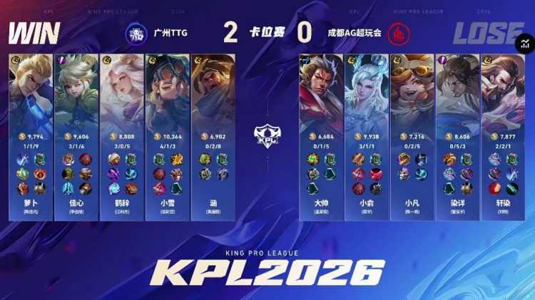 🎮让二追四！AG攻擂成功 战胜TTG成功重新回到S组 AG 4-2 TTG【球盟会】