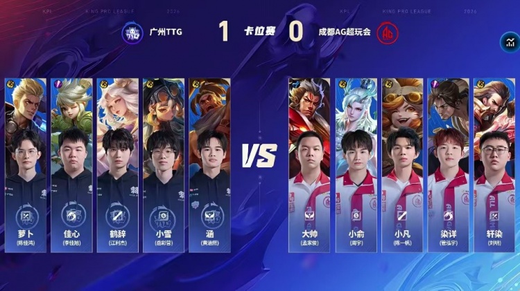 🎮让二追四！AG攻擂成功 战胜TTG成功重新回到S组 AG 4-2 TTG【球盟会】