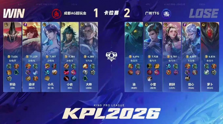 🎮让二追四！AG攻擂成功 战胜TTG成功重新回到S组 AG 4-2 TTG【球盟会】