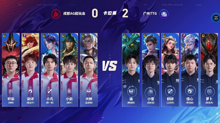 🎮让二追四！AG攻擂成功 战胜TTG成功重新回到S组 AG 4-2 TTG【球盟会】