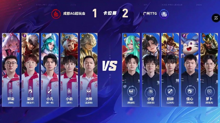 🎮让二追四！AG攻擂成功 战胜TTG成功重新回到S组 AG 4-2 TTG【球盟会】