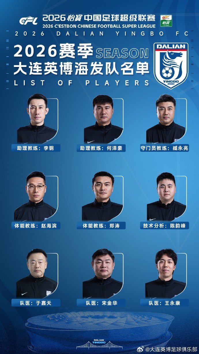 【体育头条】大连英博新赛季名单：斯坦丘10号、毛伟杰22号、阿奇姆彭30号(图2)