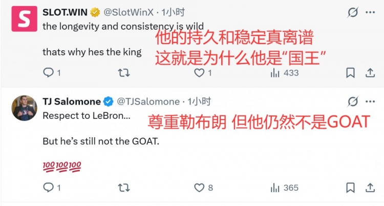 【有趣体育】美网友：詹姆斯比天勾多用3年才破进球纪录 尊重他&但仍不是GOAT(图1)