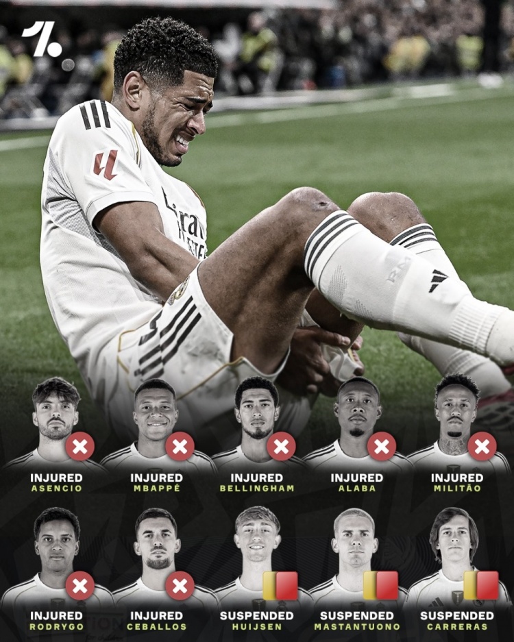 [体育报道]皇马一线队10名球员因伤病或停赛缺席，姆巴佩、罗德里戈在列(图1)